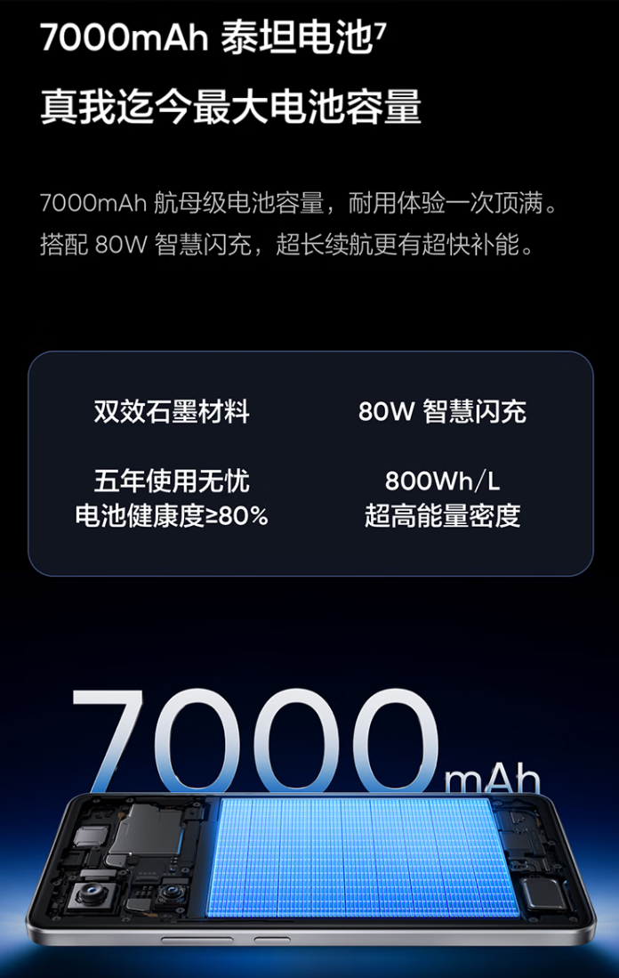 realme 真我 Neo7 手机首销：天玑 9300+ 处理器、7000mAh 电池，2099 元起